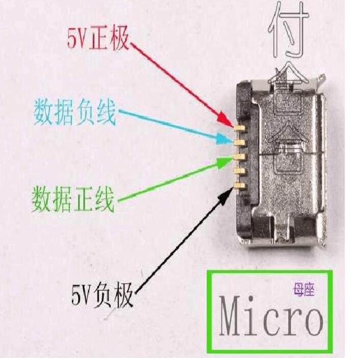 micro usb接线图