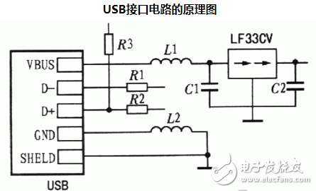 USB接口电路原理图